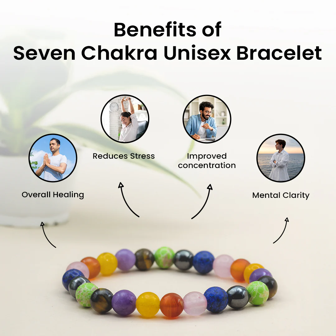 7 Chakra Unisex Bracelet - Image 3