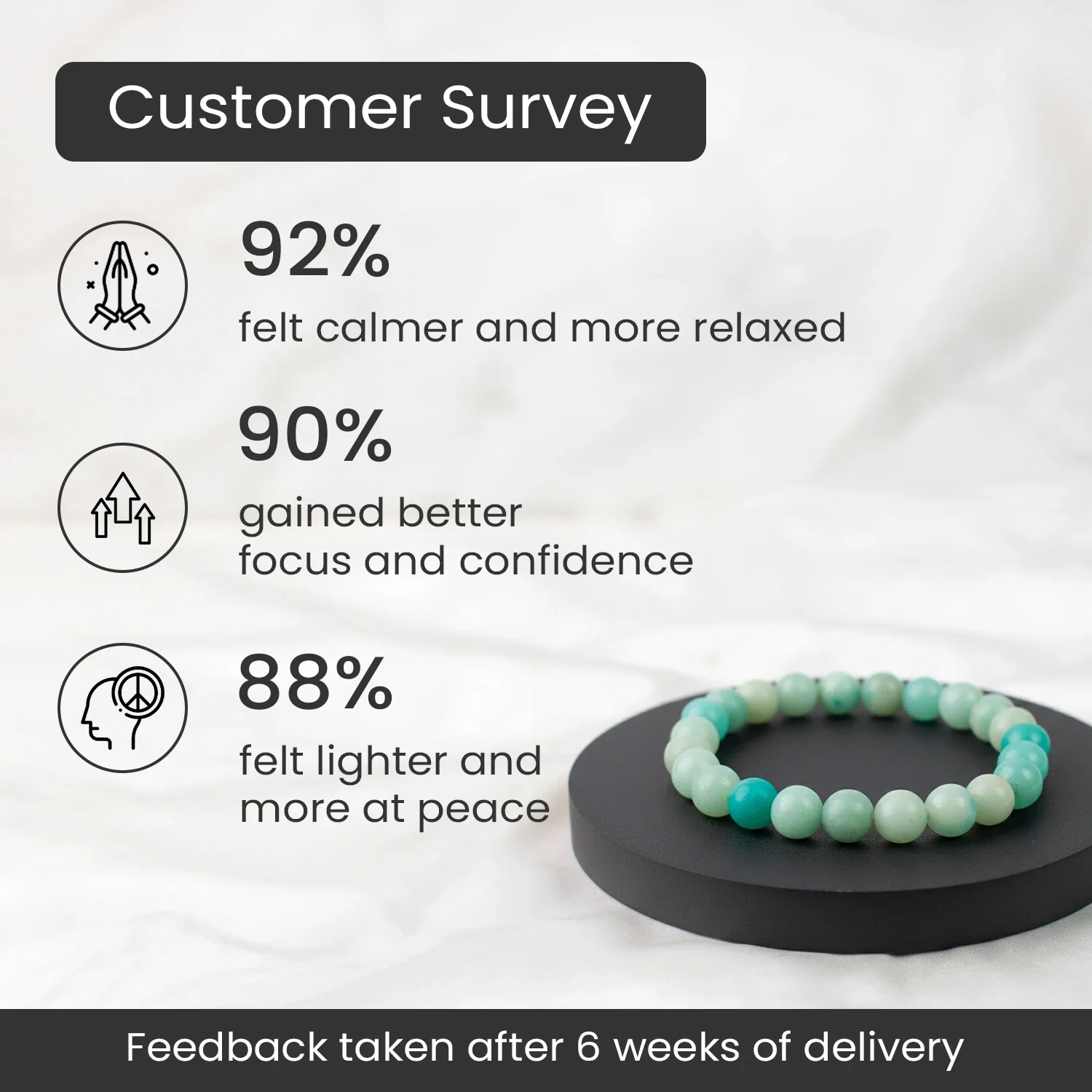 Amazonite Bracelet - Image 3