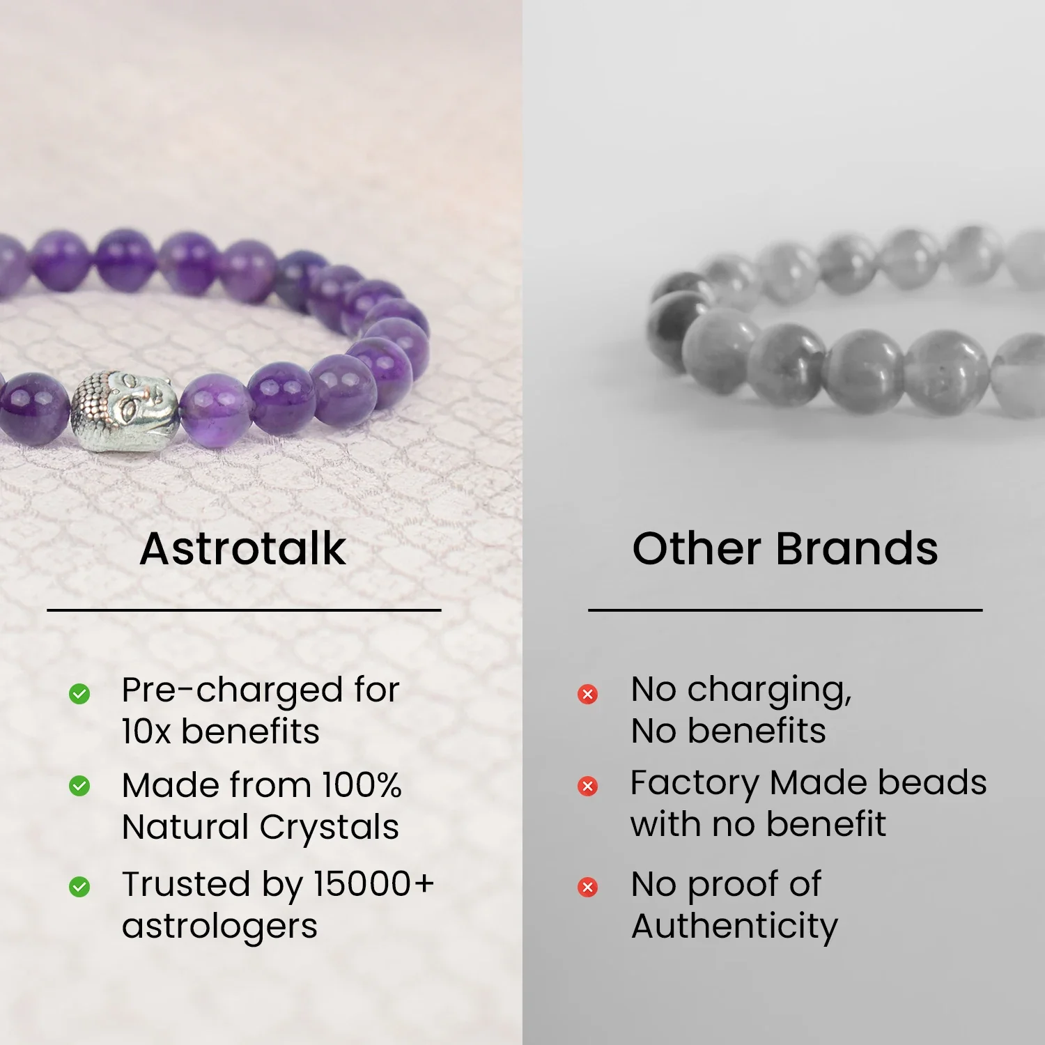 Amethyst Bracelet - Image 5