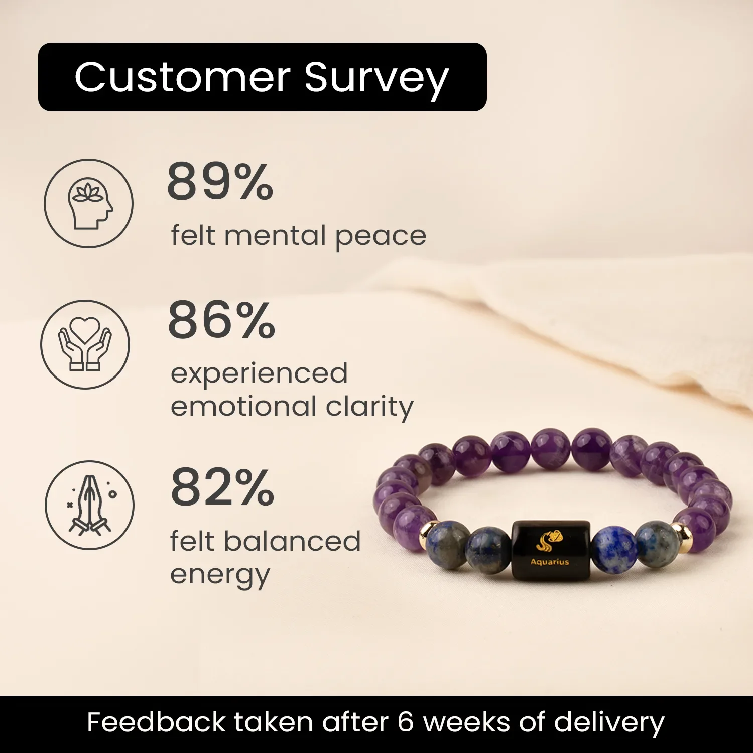 Aquarius (कुंभ राशि) Zodiac Amethyst & Lapis Lazuli Bracelet - Image 3
