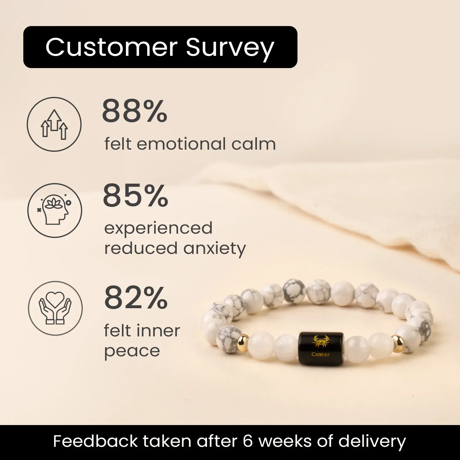 Cancer (कर्क राशि) Zodiac Howlite & Milky Quartz Bracelet - Image 3