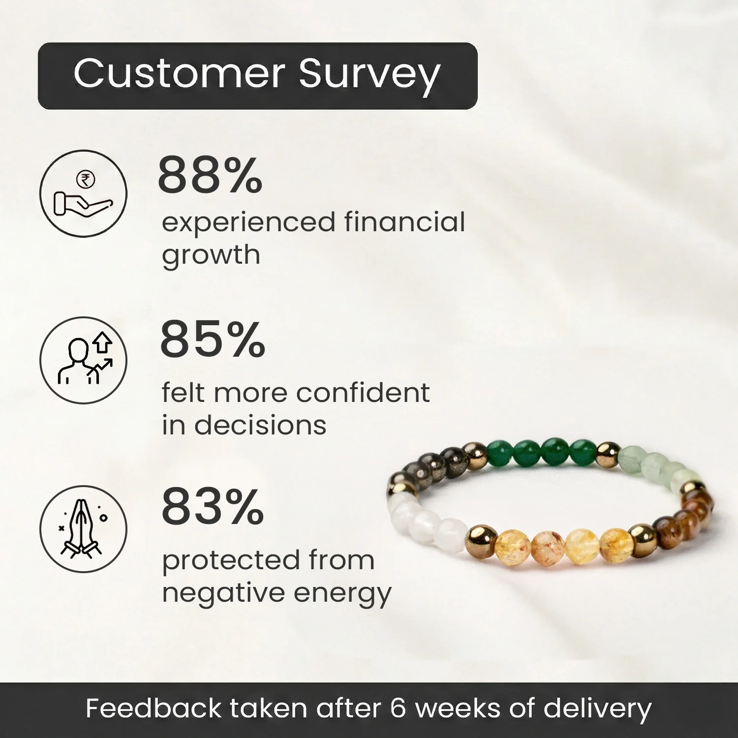 Dhan Yog Bracelet (Women - 6mm Beads) - Image 3