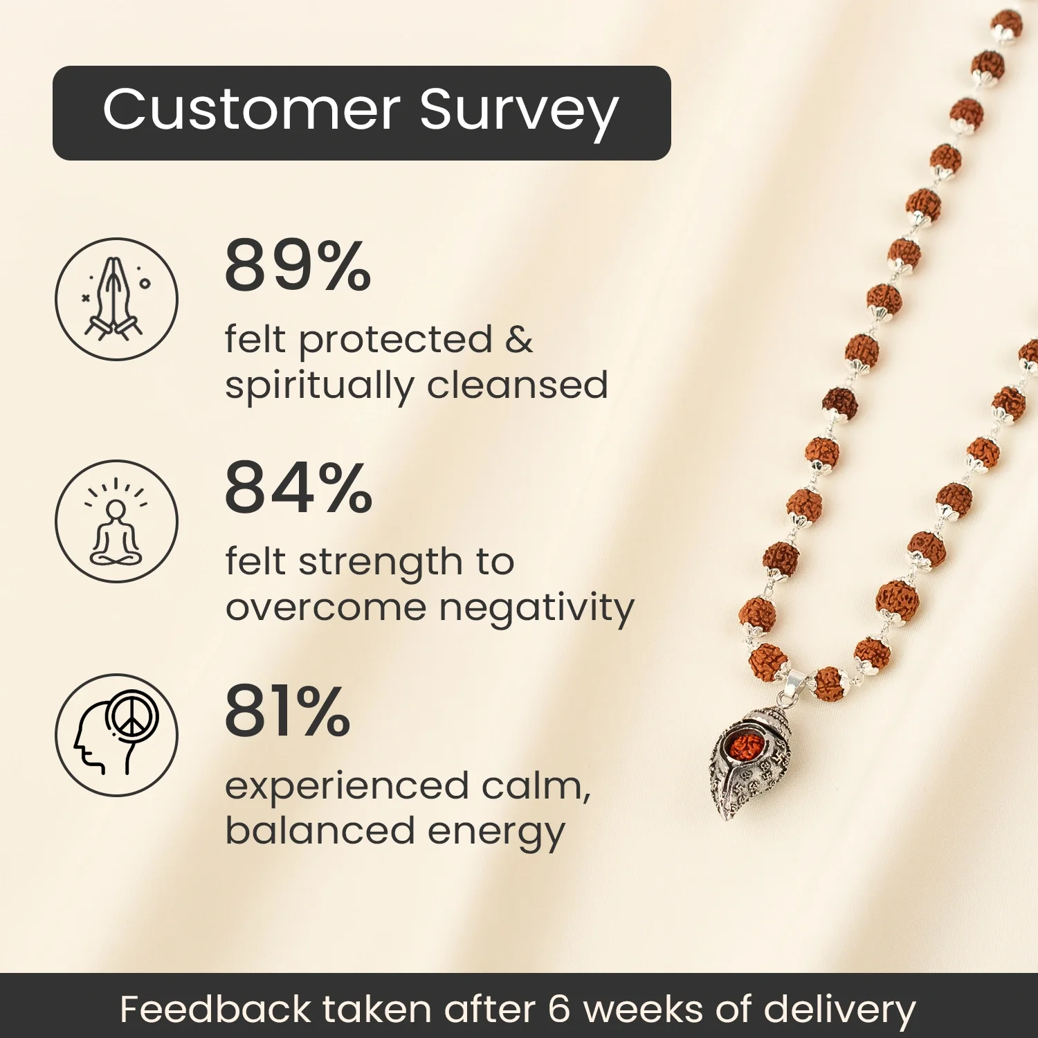 Divya Shankh Rudraksha Mala - Image 6