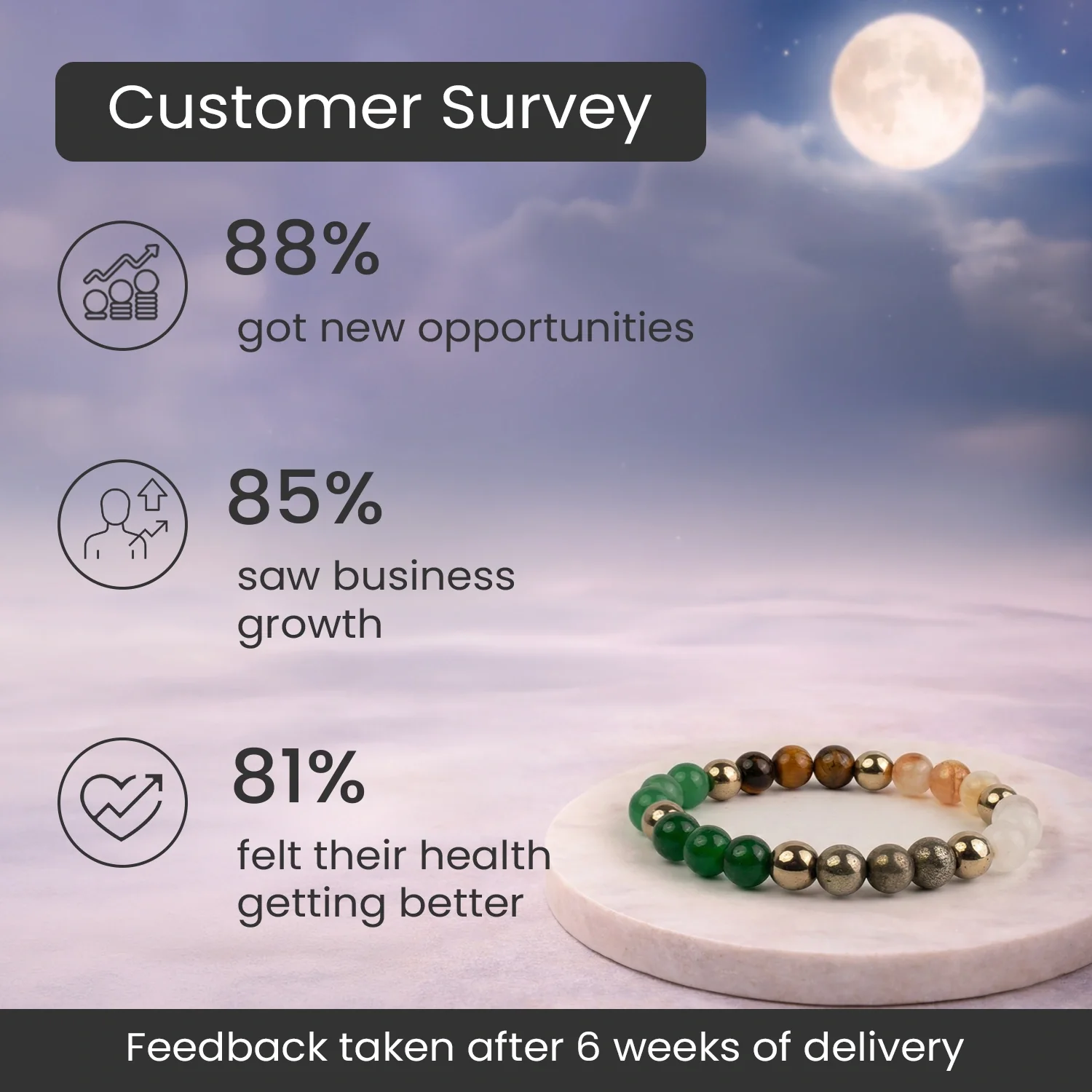 Energised Dhan Yog Bracelet - 10x Stronger - Image 3