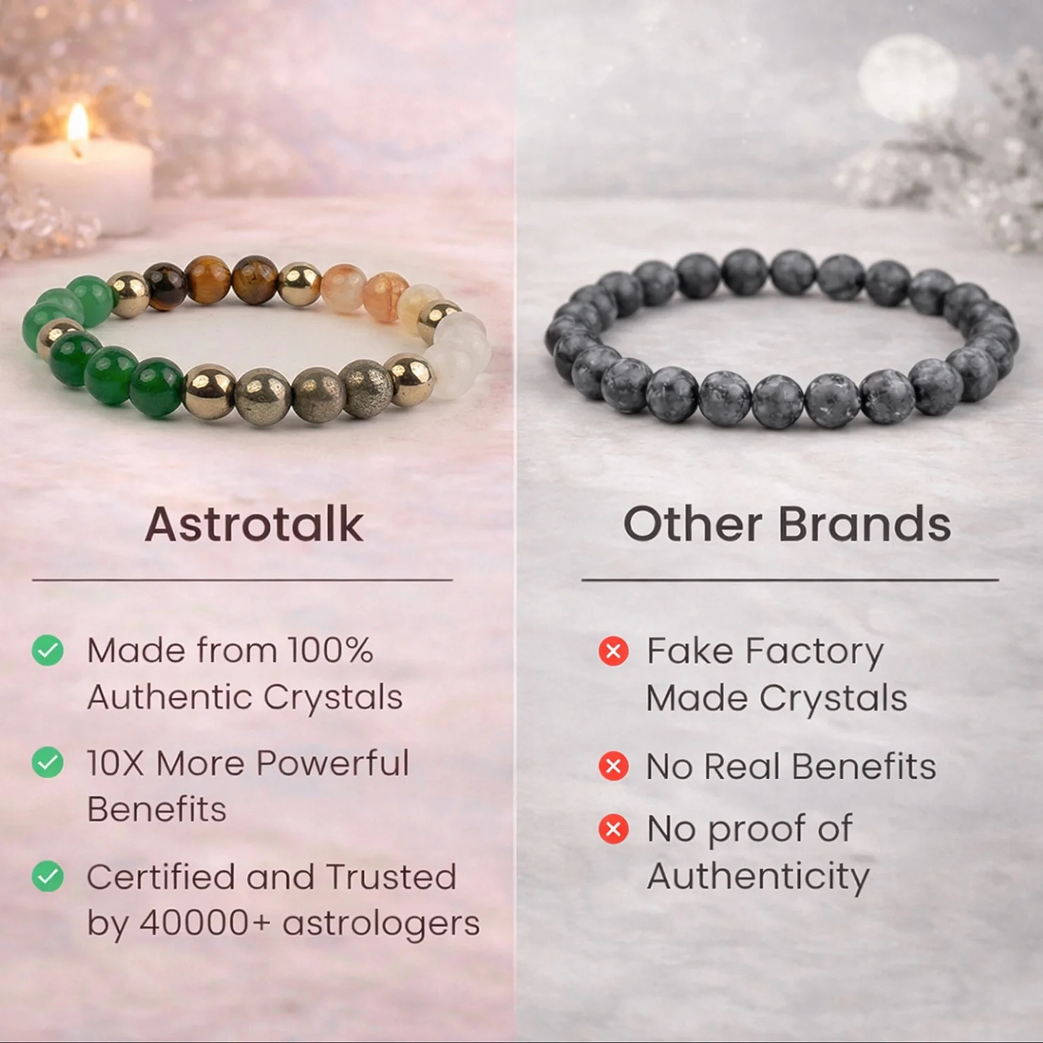 Energised Dhan Yog Bracelet - 10x Stronger - Image 9