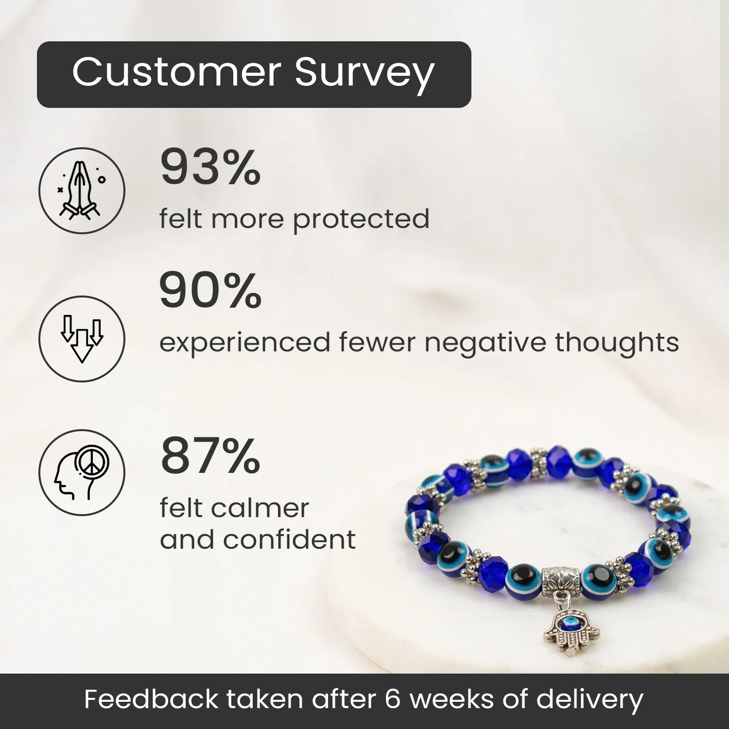 Evil Eye Hamsa Bracelet - Image 3
