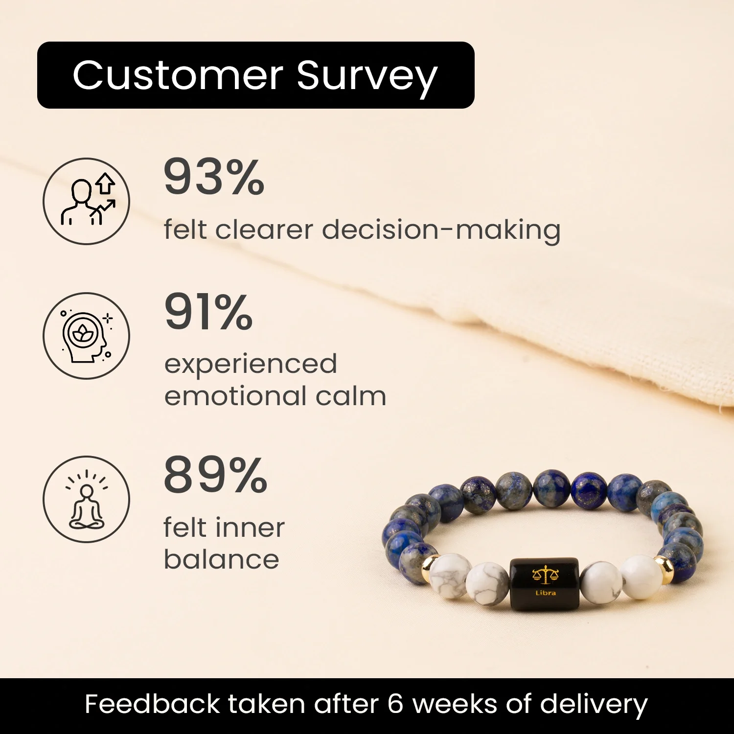 Libra (तुला राशि) Zodiac LapisLazuli & Howlite Bracelet - Image 3