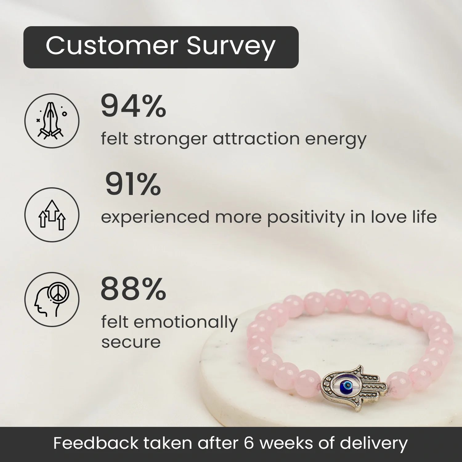 Love Attraction with Evil Eye Hamsa Bracelet - Image 3