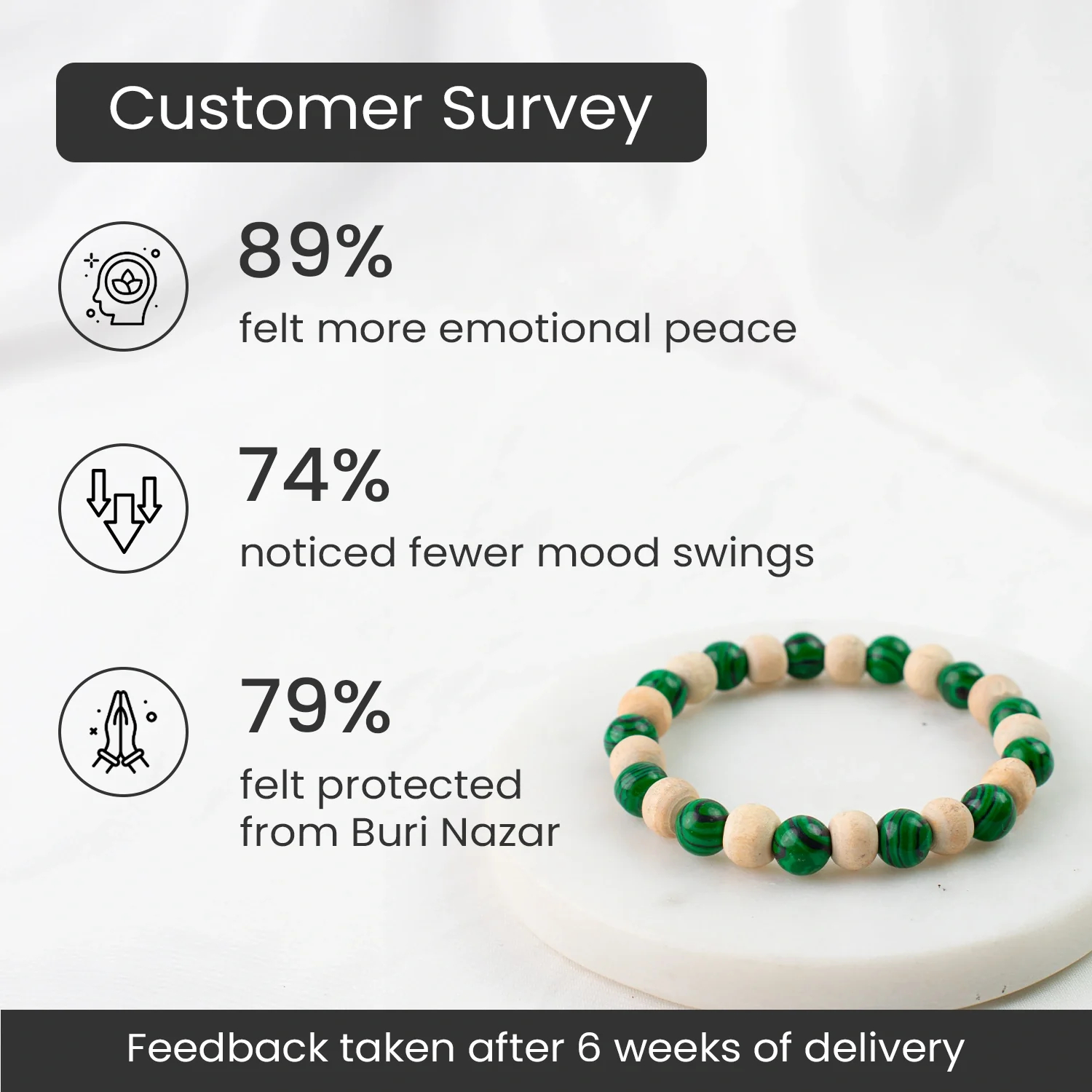 Malachite With Tulsi Bracelet - Image 3