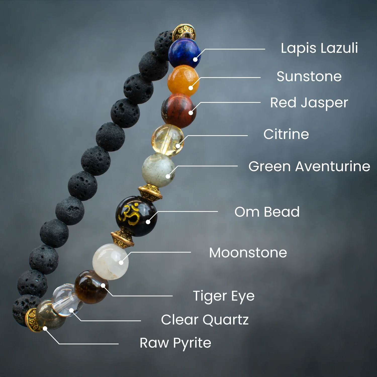 Navgraha Shanti Bracelet Small - Image 3