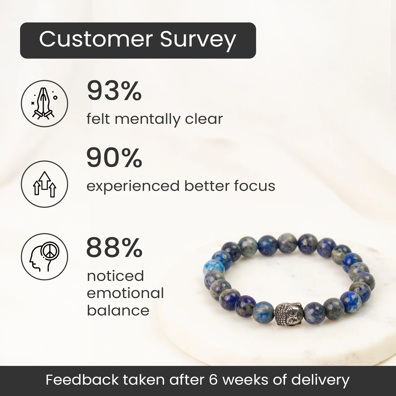 Positive Emotions Bracelet - Image 3