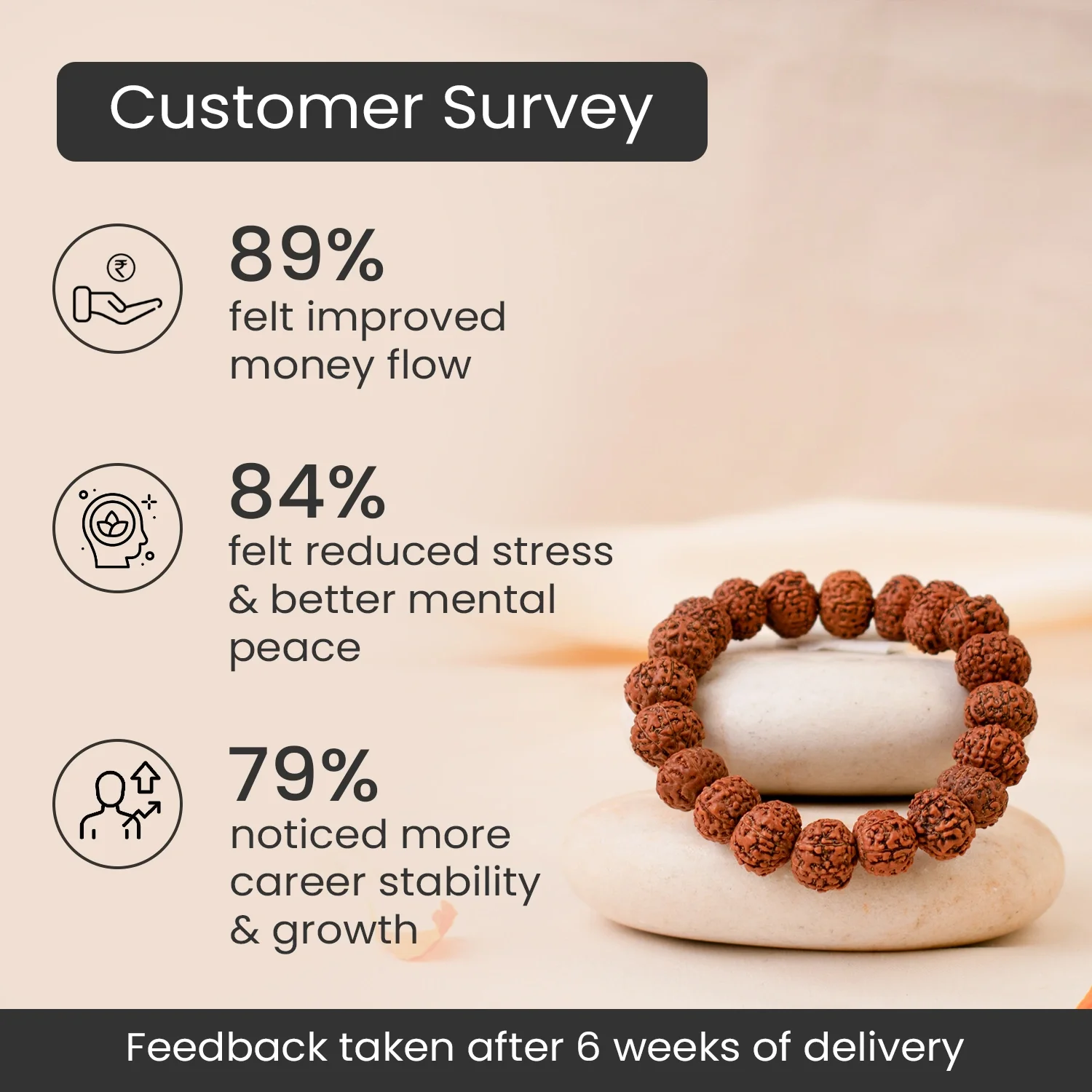 7 Mukhi Rudraksha Bracelet - Image 3