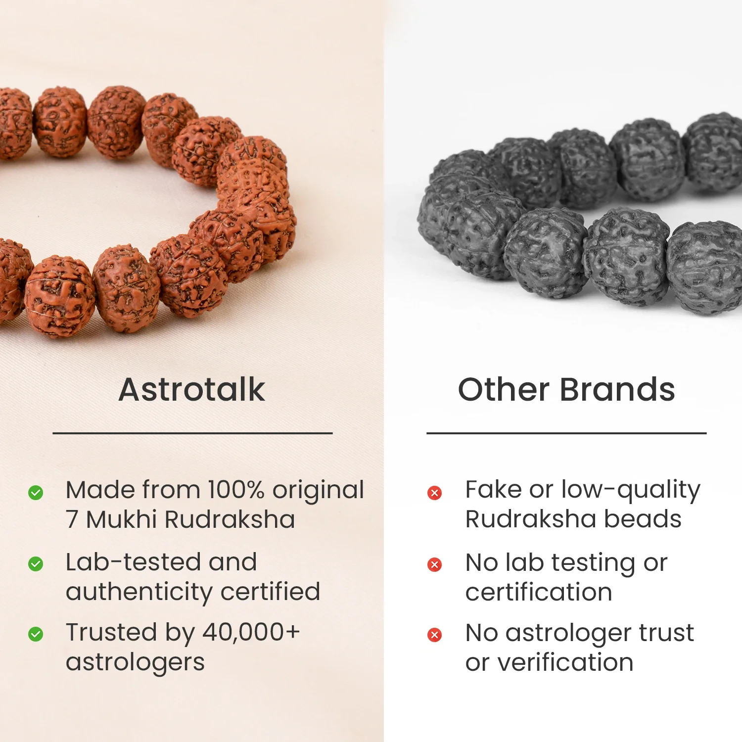7 Mukhi Rudraksha Bracelet - Image 7