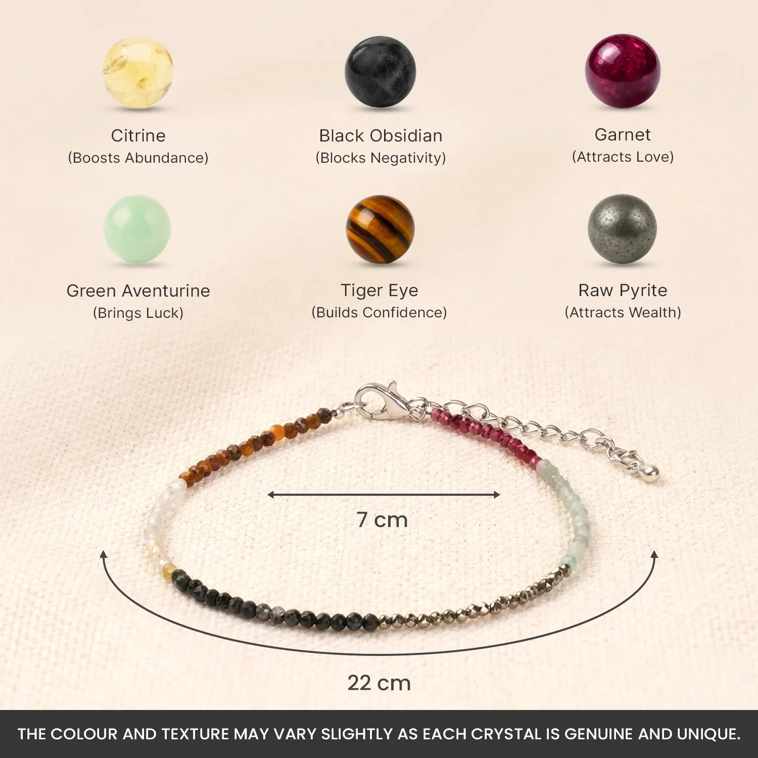Dhan Yog Anklet - Image 7