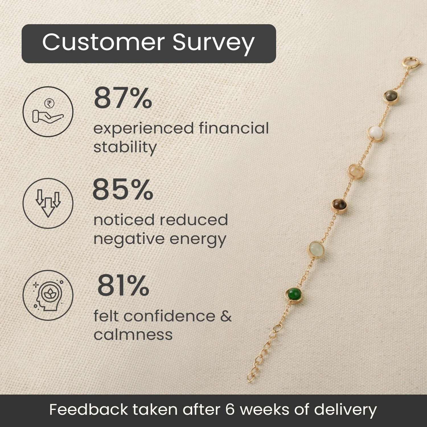 Metal Dhan Yog Bracelet for Women - Image 3