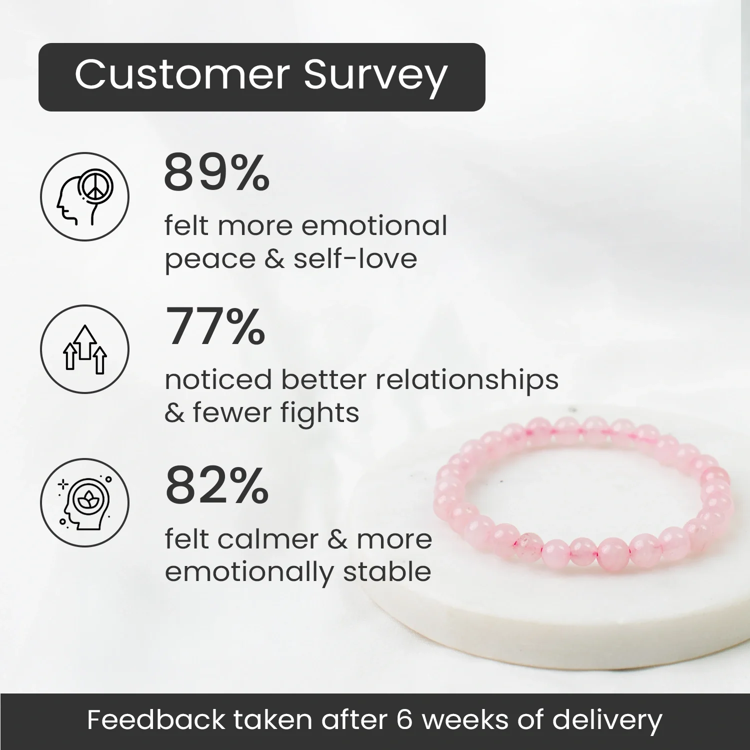 Rose Quartz Bracelet (Women - 6mm Beads) - Image 3