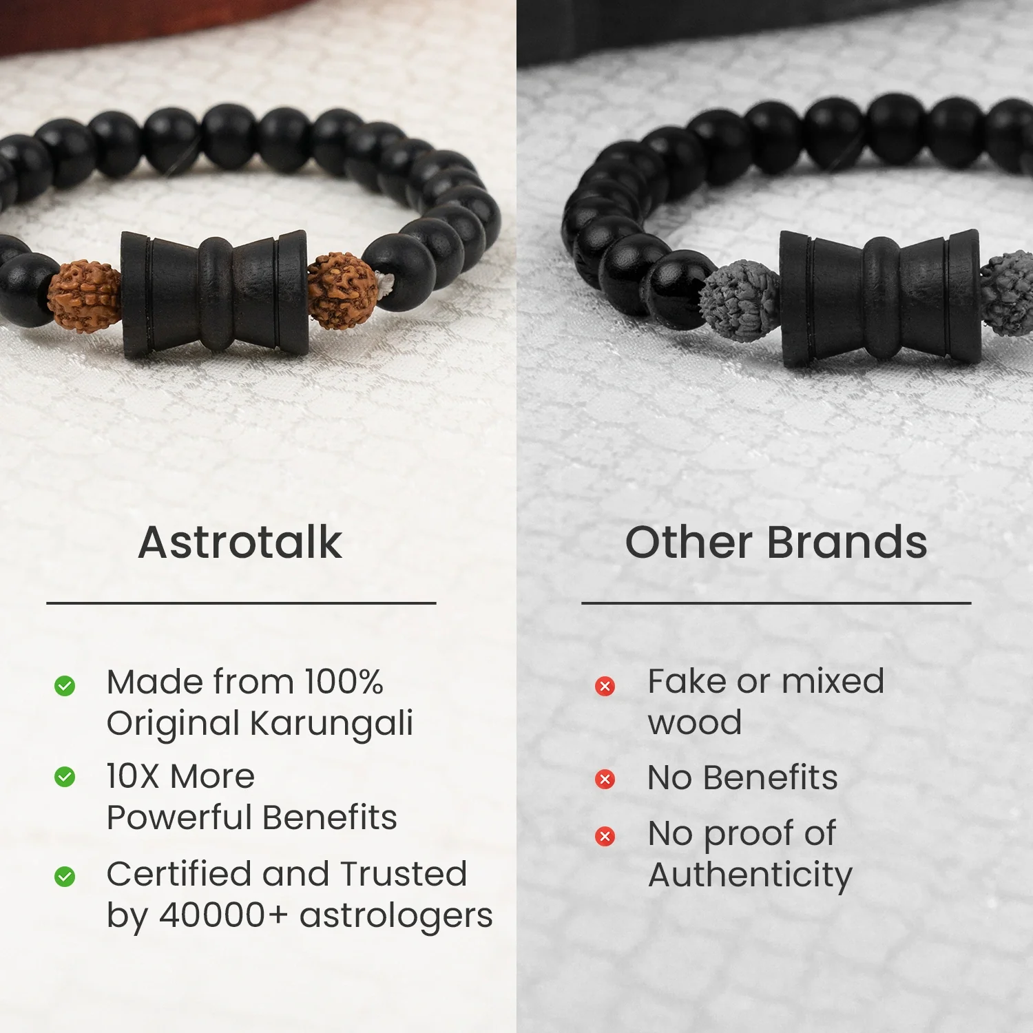 Rudraksha Karungali Healing Bracelet With Damru 8mm - Image 8