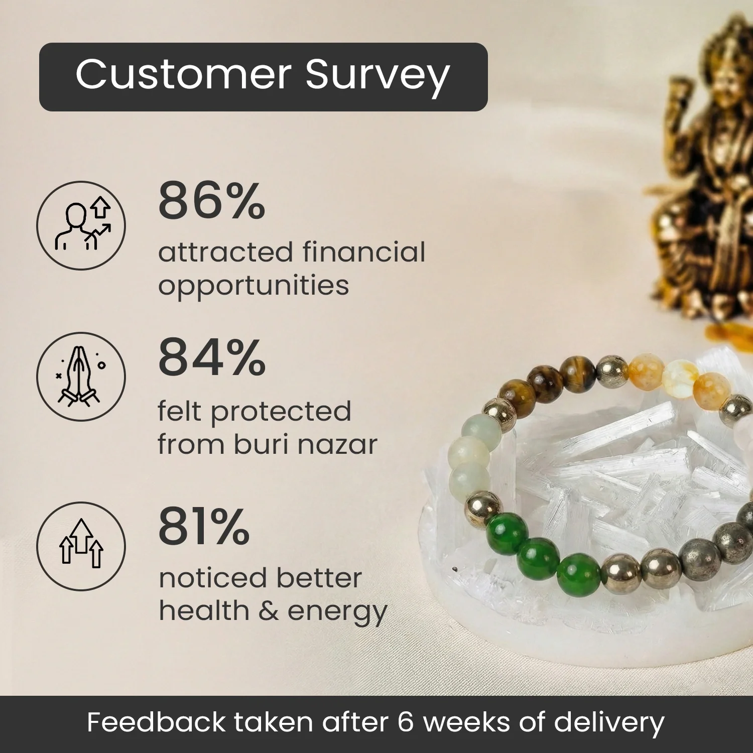 Dhan Yog Bracelet with FREE Raw Selenite Plate - Image 3
