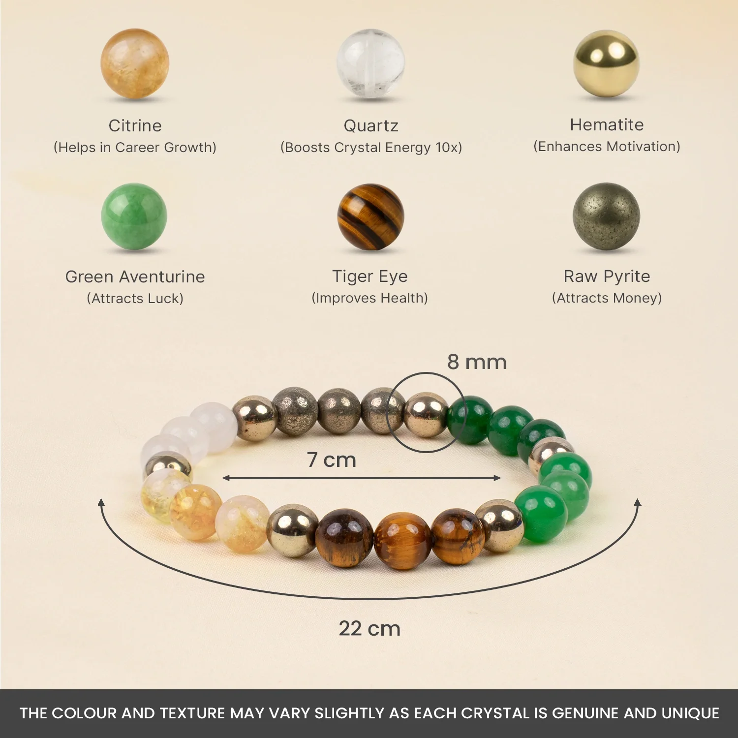 Sampurn Dhan Super Combo with Double Raw Selenite Plate - Image 6