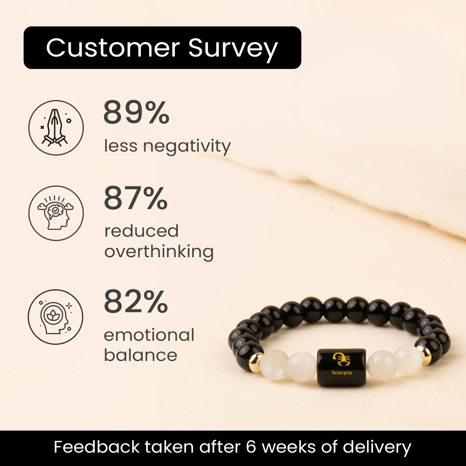 Scorpio (वृश्चिक राशि) Zodiac Black Obsidian & Milky Quartz Bracelet - Image 3