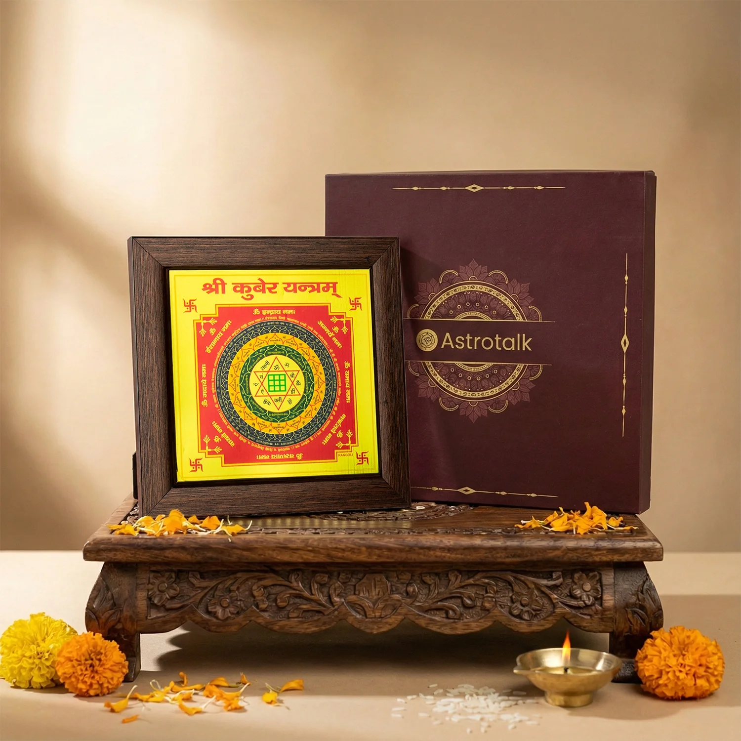 Shree Kuber Yantra (6×6 inch) with Frame - Image 8