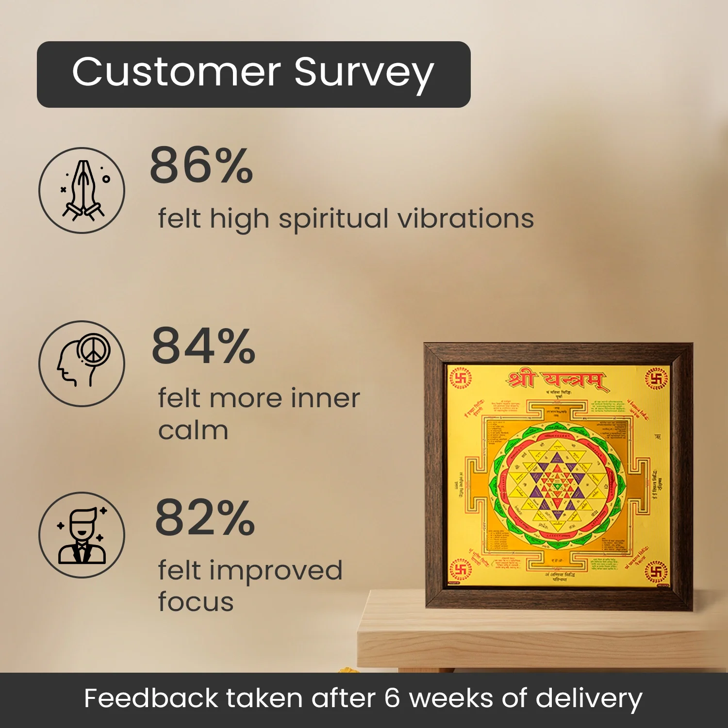 Shree Yantra (9*9 inch) with Frame - Image 3