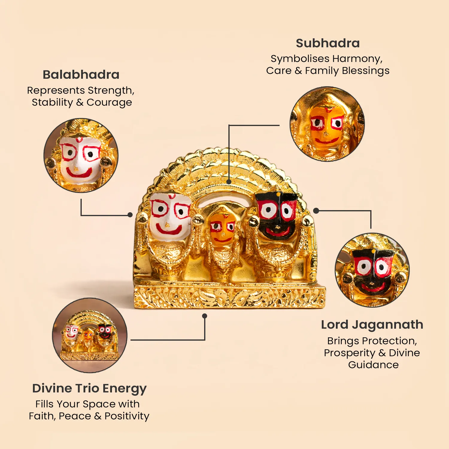 Shri Jagannath Balabhadra Subhadra Idol - Image 2