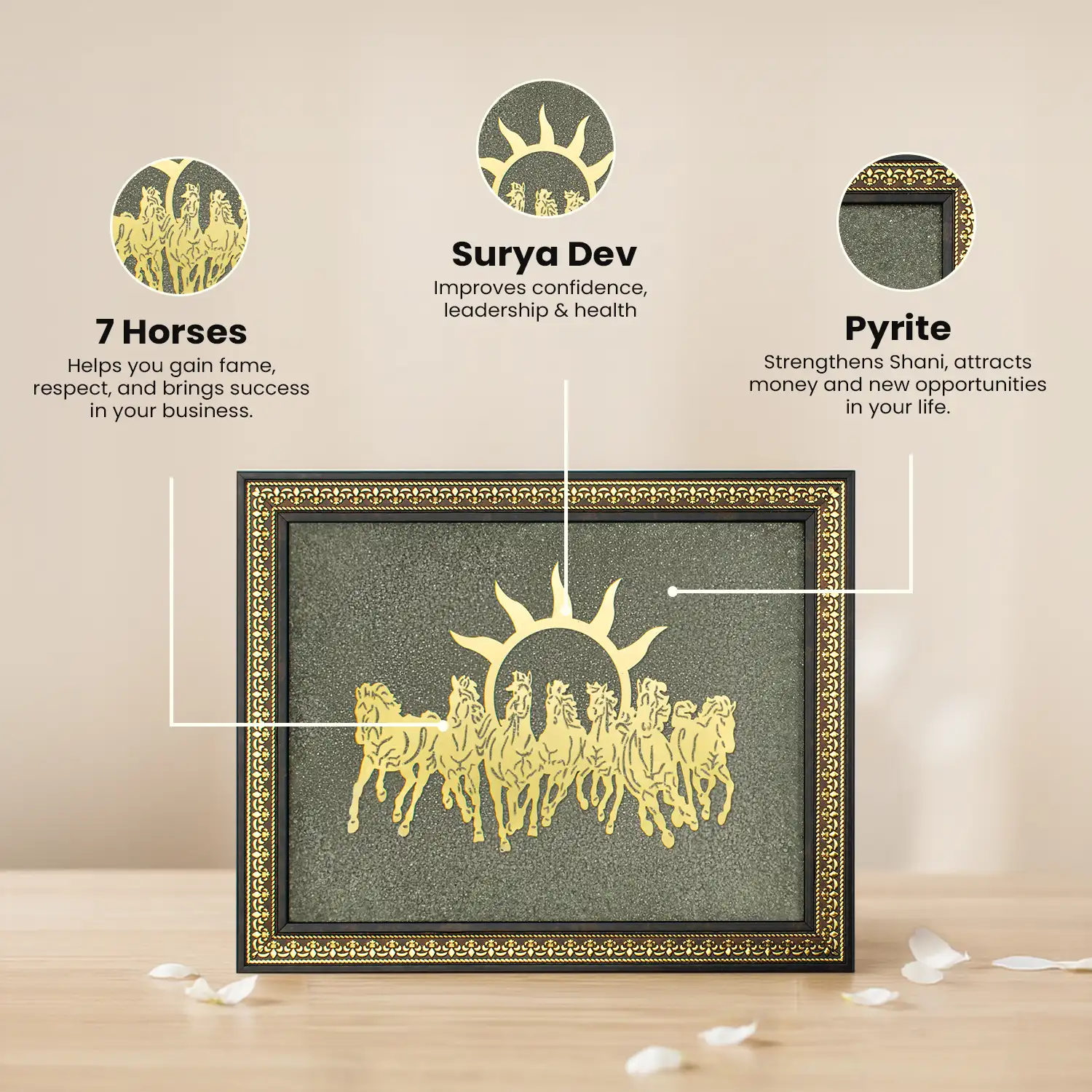 Surya’s Blessing Combo - Image 8