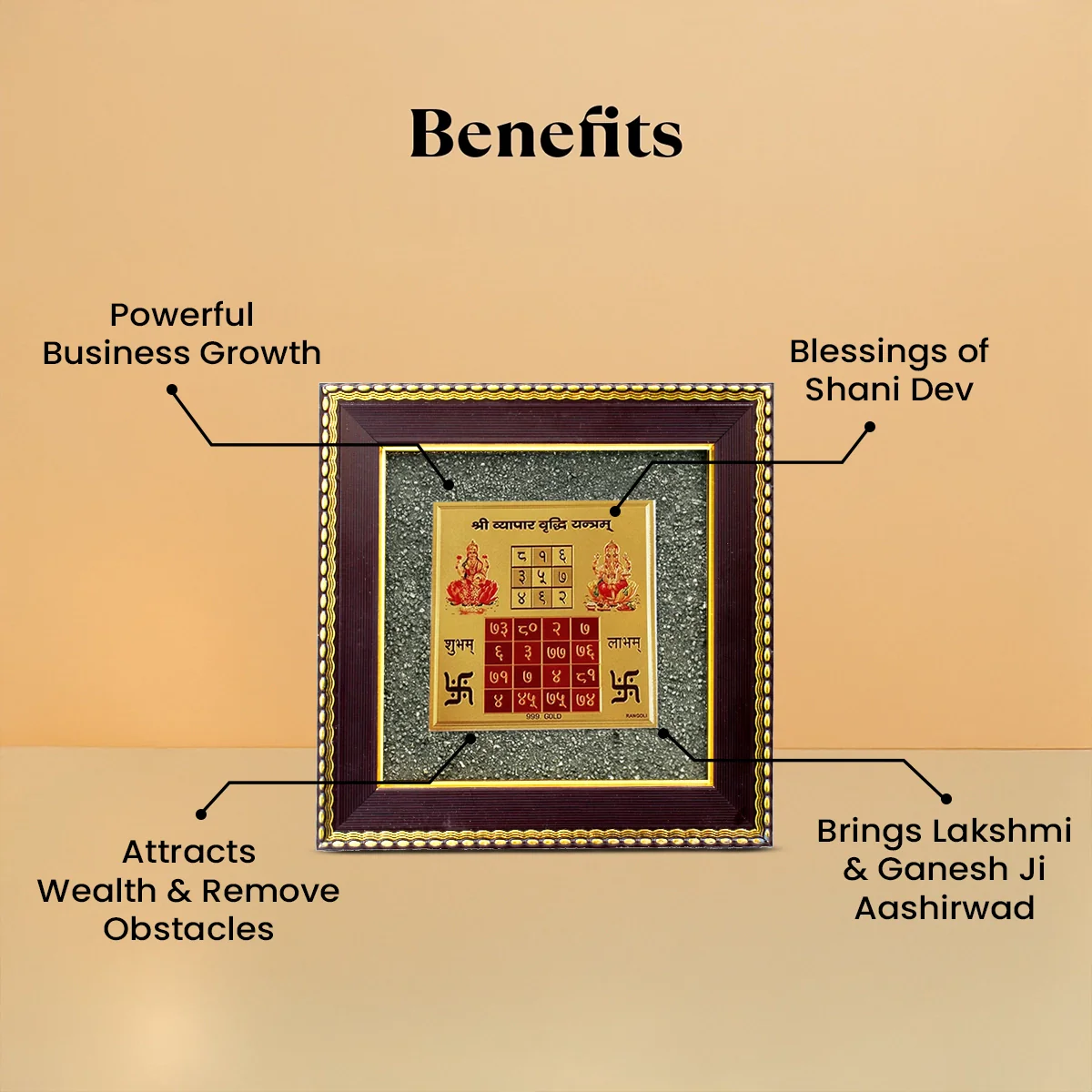 Vyapar Vriddhi Yantra on Pyrite Frame with FREE Citrine Pyramid - Image 4