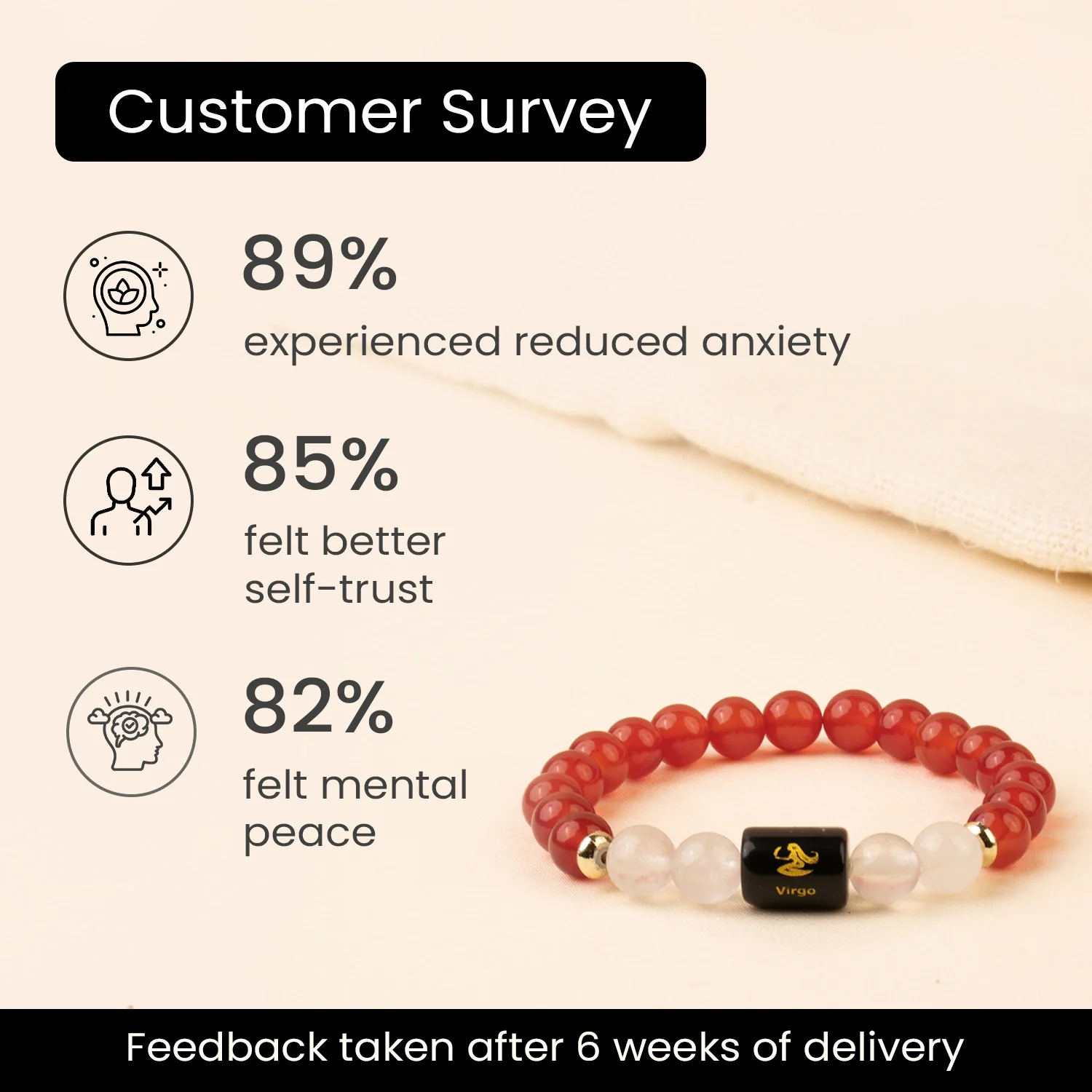 Zodiac Bracelet - Image 49
